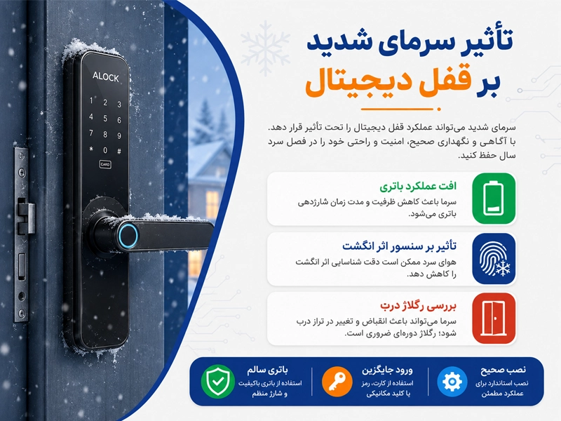 تاثیر هوای سرد بر قفل و دستگیره هوشمند